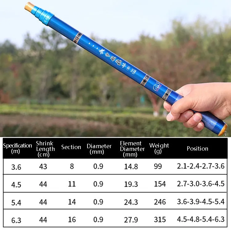 Carbon Short Section Fishing Rod Short Section Positioning Handle Rod, Length: 4.5m(Blue)