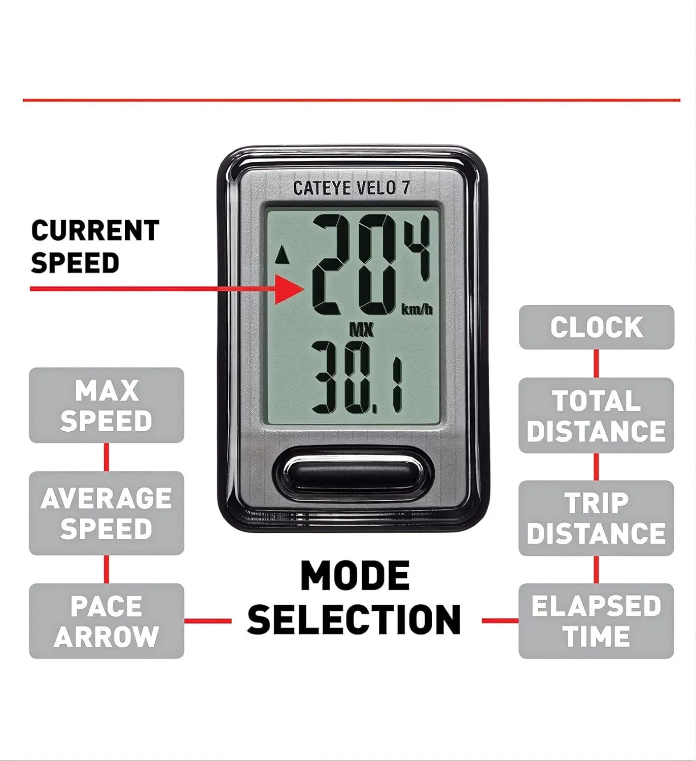 CATEYE Velo 7 Bike Computer  Entry-Level Wired Speedometer Perfect for Beginner Cyclists, Auto Start/Stop, Easy Setup for Road, MTB, Gravel Bikes, 3 Year Battery Life