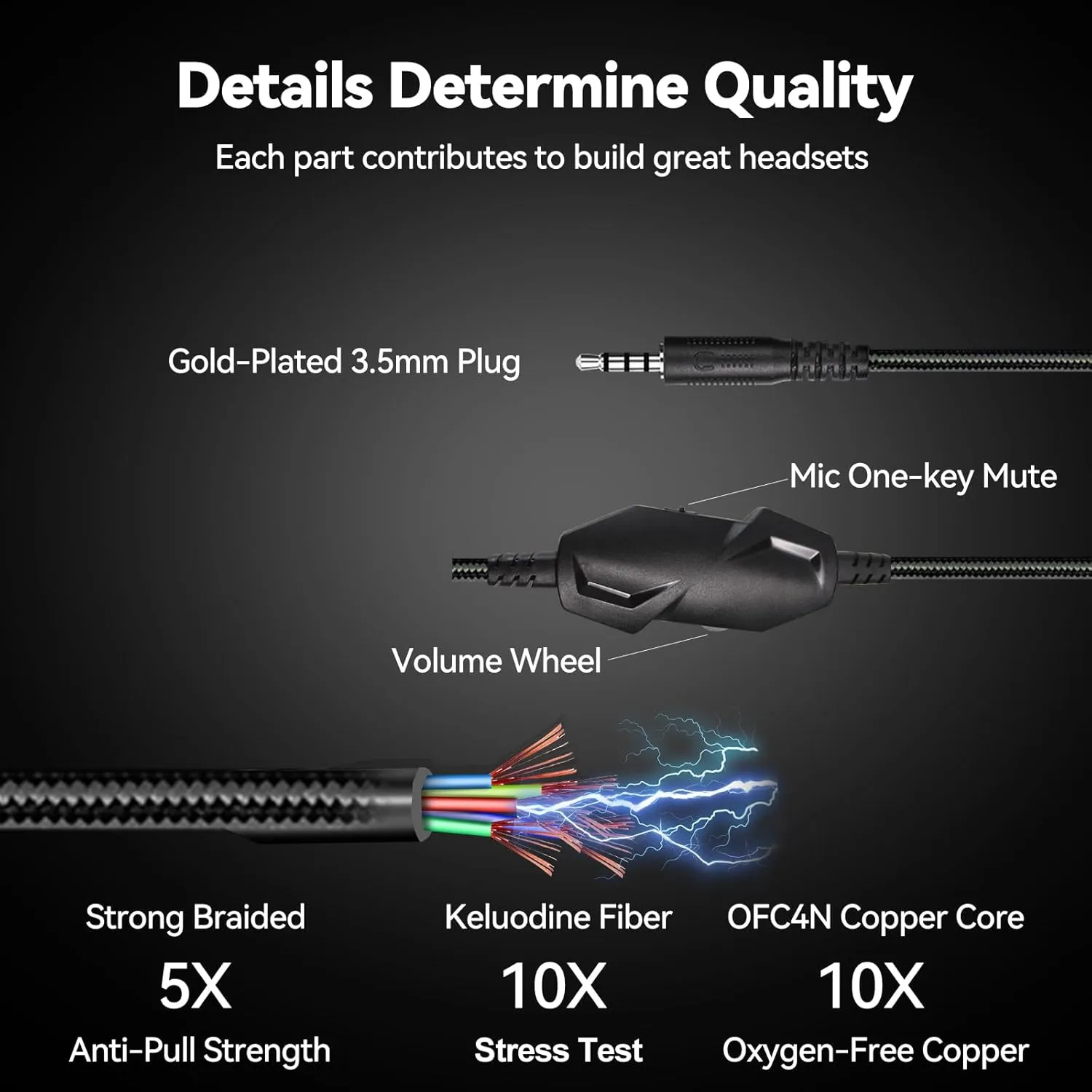 Gaming Headset for PC/PS4/PS5/Xbox One/Switch, Stereo Surround Sound Gaming Headphones with Noise Canceling Flexible Mic, Computer Headset with 3.5mm Jack(Black)