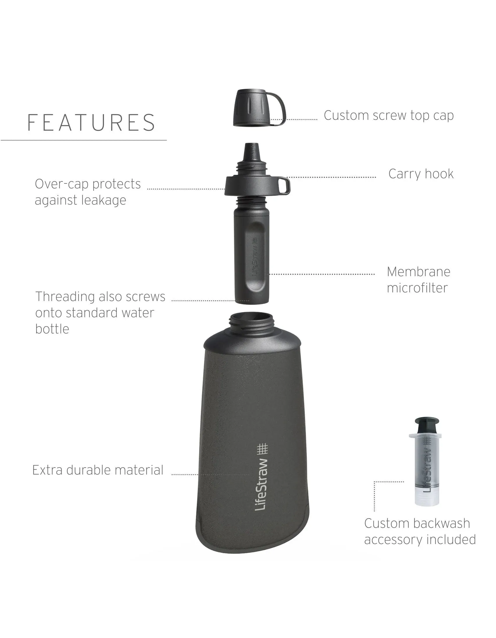 Peak Series Collapsible Squeeze Water Bottle Filter | 1L